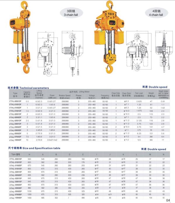 Technical-parameter-hook-electric-chain-hoist-2