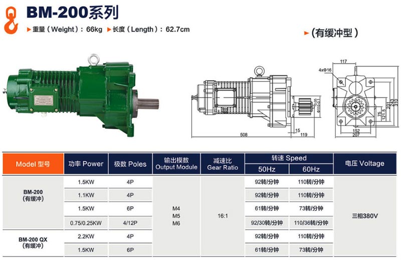 Crane-geared-motor-bm-200-5